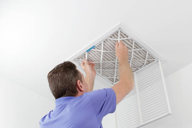 Best HVAC Duct Inspection Services  in Garland, UT